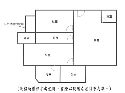 社區圖片