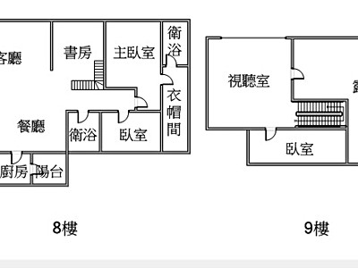 社區圖片