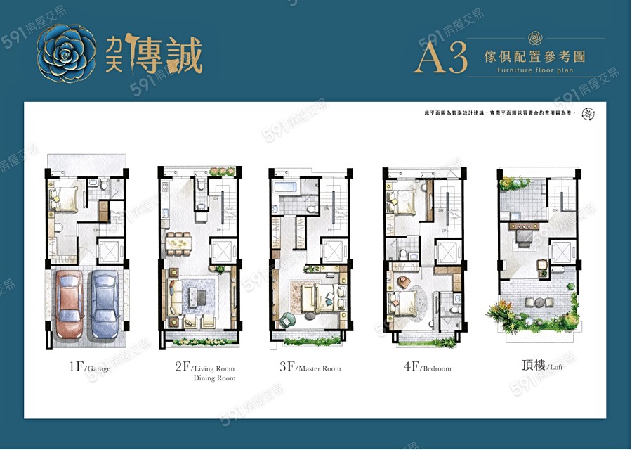 力天傳誠格局圖