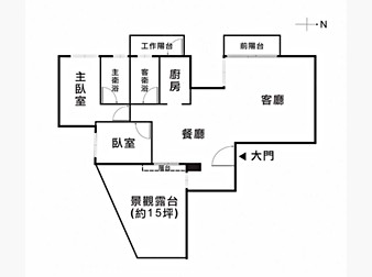 社區格局圖