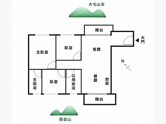 社區格局圖