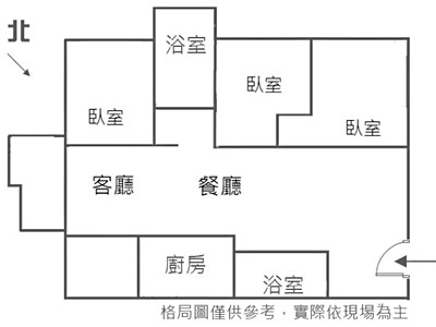 社區圖片