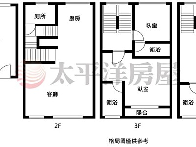 社區圖片