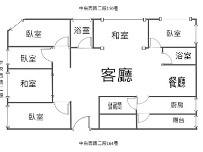 社區圖片