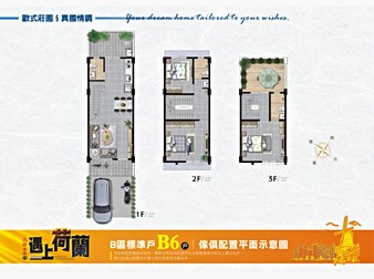 社區格局圖