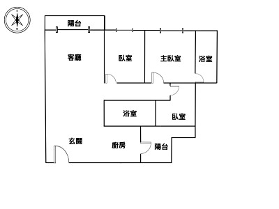 社區圖片