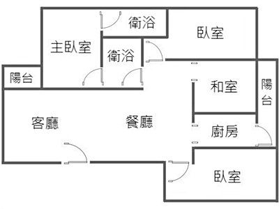 社區圖片