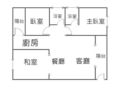 社區圖片