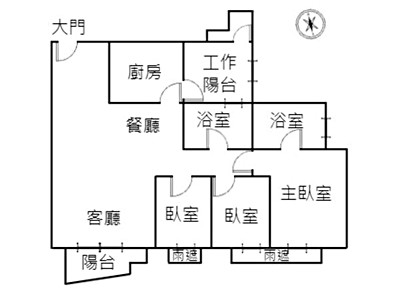 社區圖片