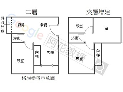 社區圖片