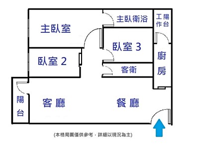 社區圖片