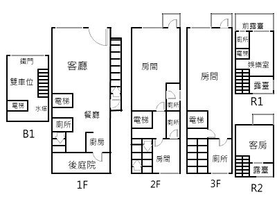 社區圖片