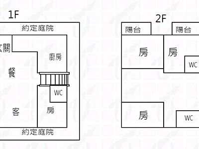 社區圖片