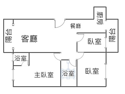 社區圖片