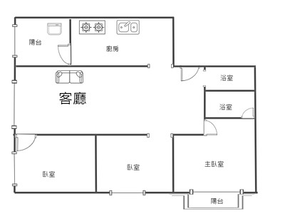 社區圖片