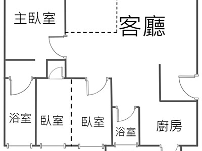 社區圖片