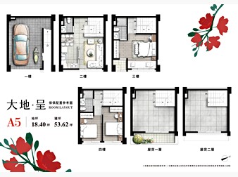 社區格局圖