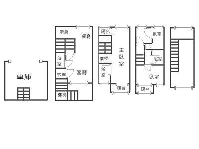 社區圖片