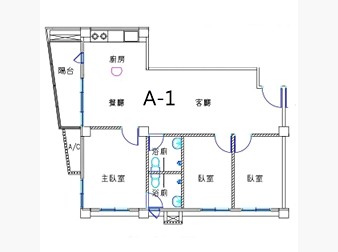 社區格局圖