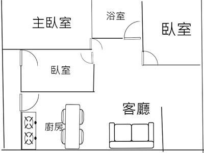 社區圖片