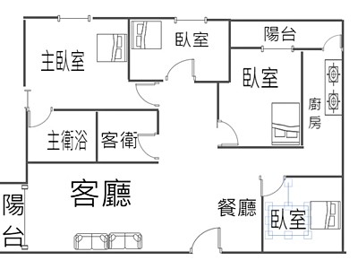 社區圖片