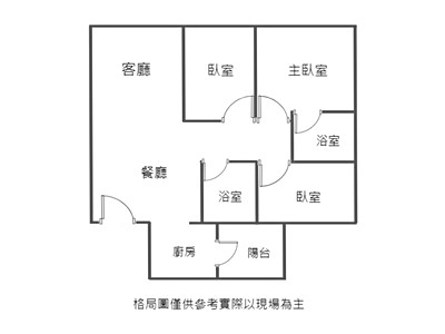 社區圖片