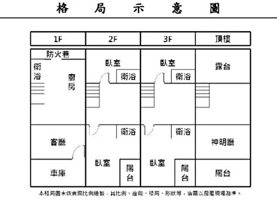 社區圖片