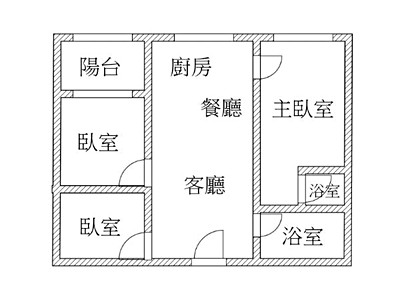 社區圖片