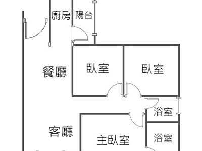 社區圖片