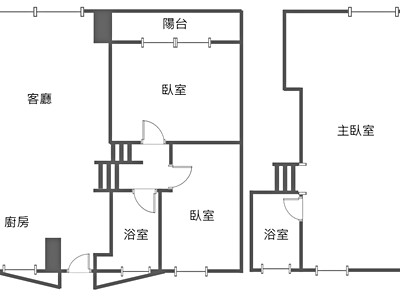 社區圖片