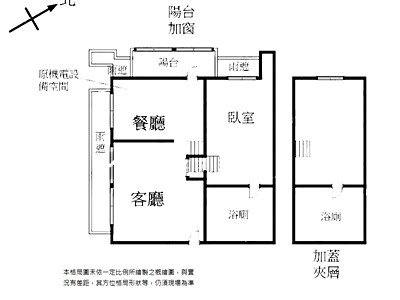 社區圖片