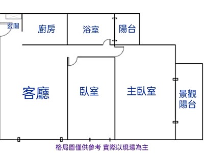 社區圖片