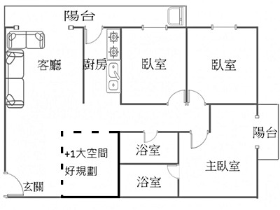 社區圖片