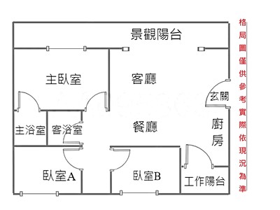 社區圖片