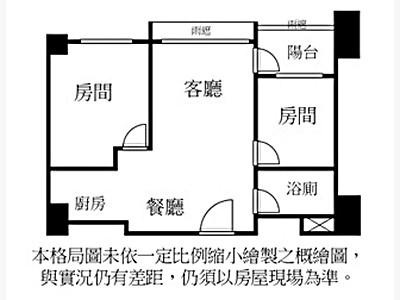 社區圖片