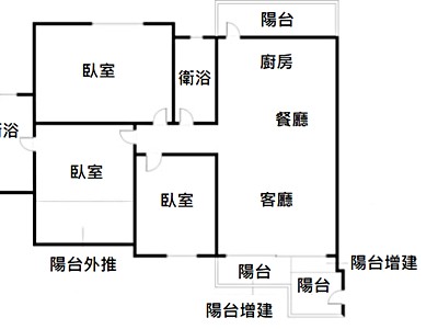 社區圖片