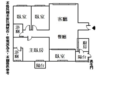 社區圖片