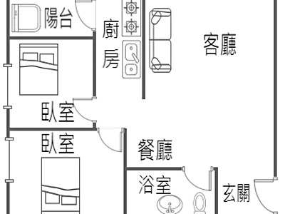 社區圖片