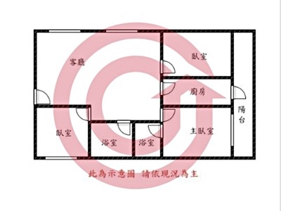 社區圖片