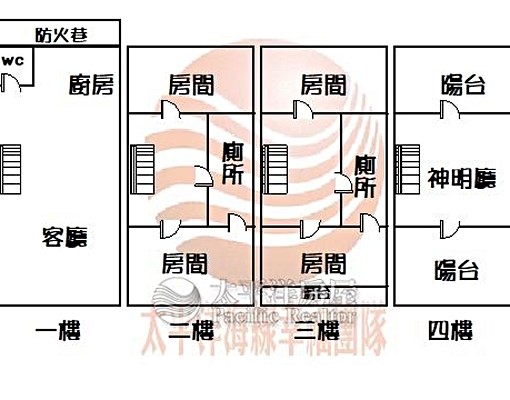 綠園臻品第九代前院停車裝潢都有 - Image 10