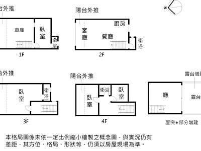 社區圖片