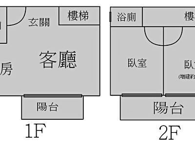 社區圖片