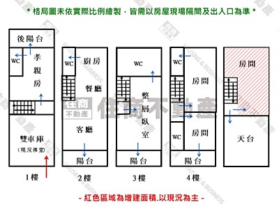 社區圖片