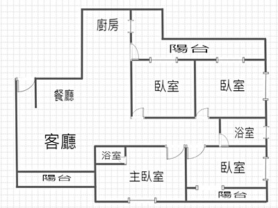 社區圖片