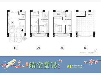 社區格局圖