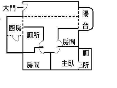 社區圖片