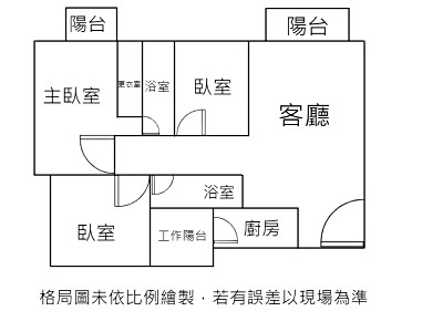 社區圖片