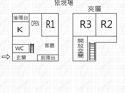 社區圖片