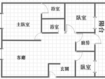 社區圖片