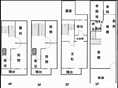 社區圖片